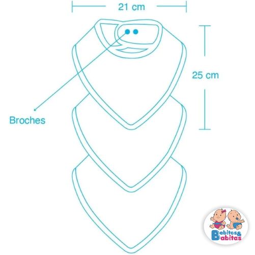 LIMPIABABITAS BABYKOOL x3