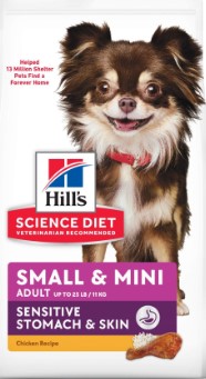 C ADULT SENSITIVE STOMACH & SKIN  MINI 4,0 LB