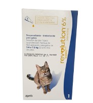 REVOLUTION 6% X 0,75 ML (AZUL)