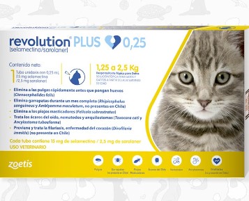 REVOLUTION PLUS 0,25 ML - UND
